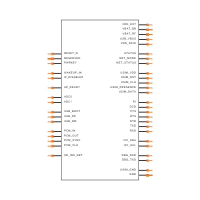 EG25GGC-128-SGNS Symbol