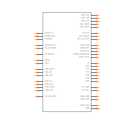 EG25GGD-MINIPCIE Symbol