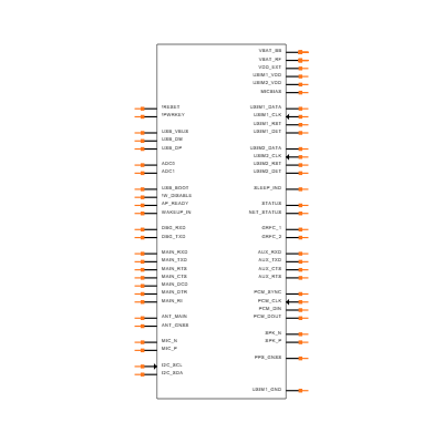 EG915NEUAG-N06-SGNSA Symbol