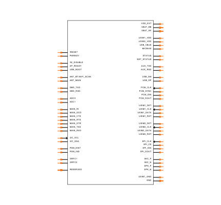 EG915UEUAC-N05-SNNSA Symbol