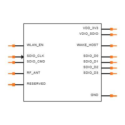 FC30RAMD Symbol