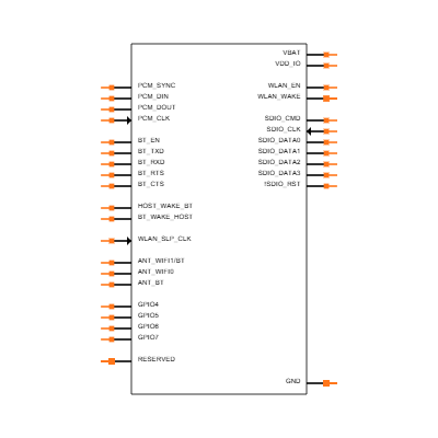 FCS850RACMD Symbol