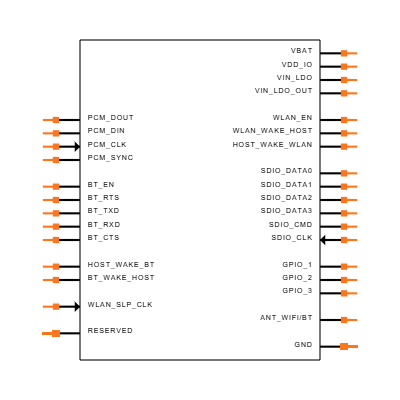 FCS962NLPAAMD Symbol