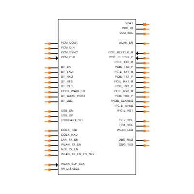 FGE573QAAMD Symbol