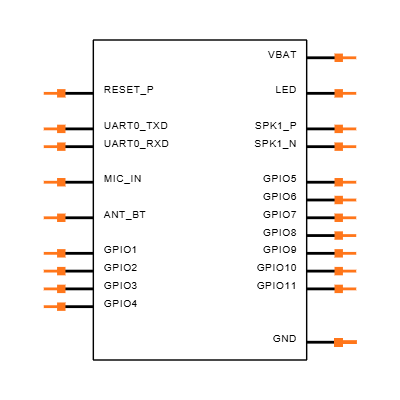 HCM111ZAAMD-0L Symbol