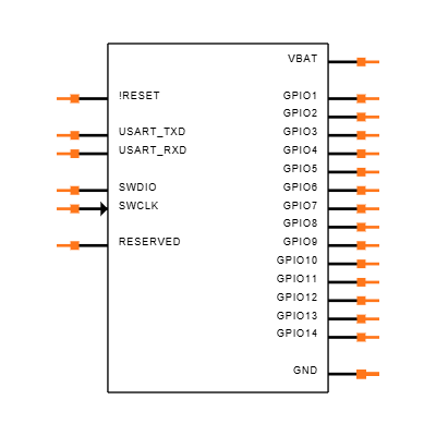 HCM511SACMD-0P Symbol