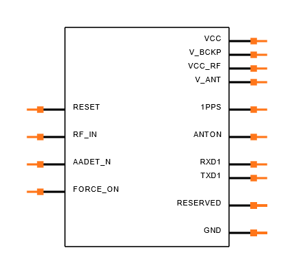 L26P-S89 Symbol