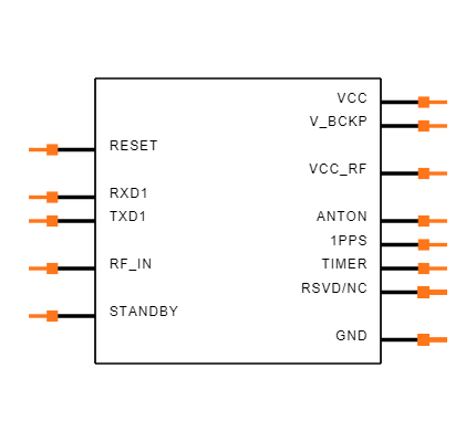 L70REL-M37-EIT Symbol