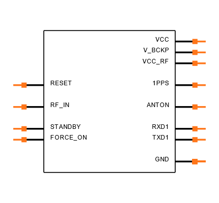 L76LB-A31 Symbol