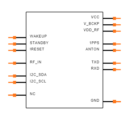 L76LEVB-KIT Symbol