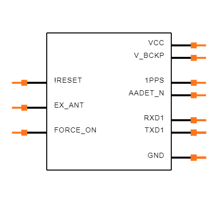 L86 Symbol