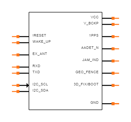 L89-S90 Symbol