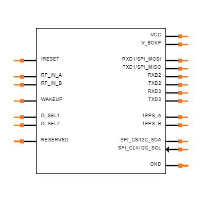 LC02H (BA) Symbol