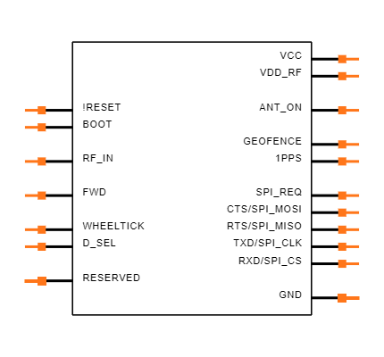 LC29D Symbol