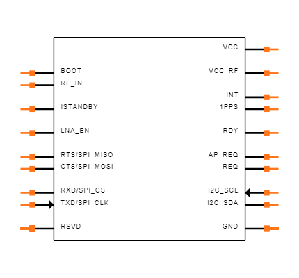 LC79DAEK Symbol