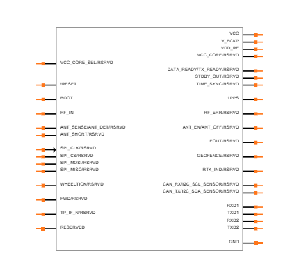 LG69T Symbol