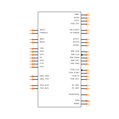 M66FATEA-04-STD Symbol