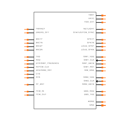 M95FA-03-STD/M95FAR02A08 Symbol