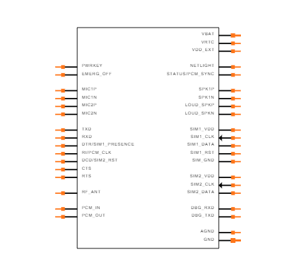 M95FA-03-STDN Symbol