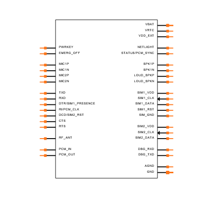 M95RMA-04-STD Symbol
