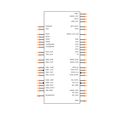 MC60CATEA-KIT Symbol