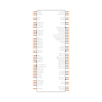 RG255CGL00AB-4M2-SGASA Symbol