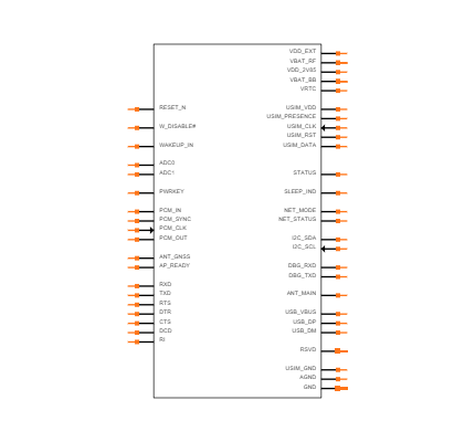 UC200TEMAA-N06-TA0AA Symbol