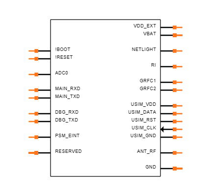 BC950KGLAA-I03-SNASA Symbol