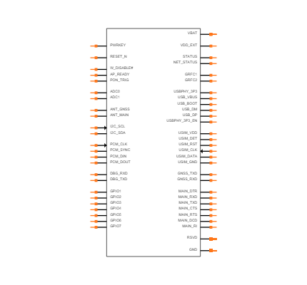 BG770AGLAA-N06-SGNSA Symbol