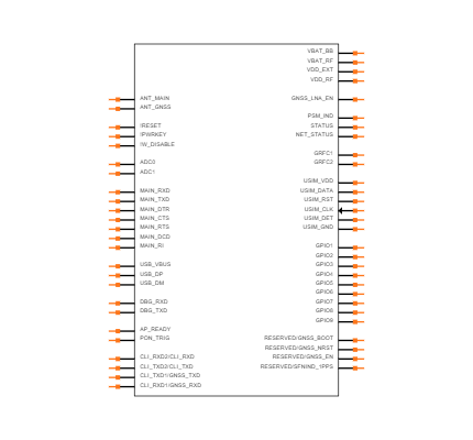 BG950AGLAA-N06-SGNSA Symbol
