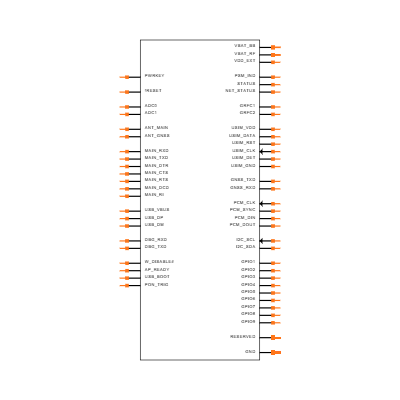 BG95M1LATEA-64-SGNS Symbol