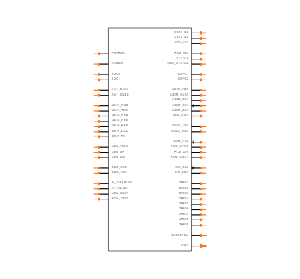 BG95MFLA-64-SGNS Symbol