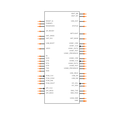 EG91NAFB-512-SGNS Symbol
