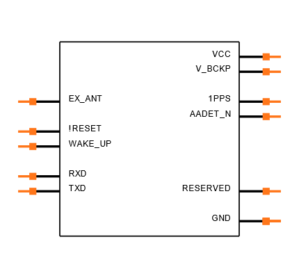 LC86LICMD Symbol