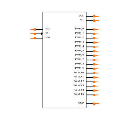 815 Symbol