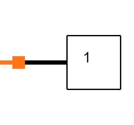 SCRTM4RA Symbol