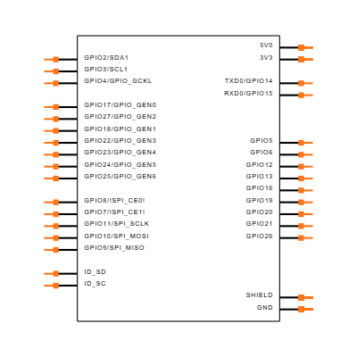 RASPBERRY PI 4 MODEL B 4G Symbol