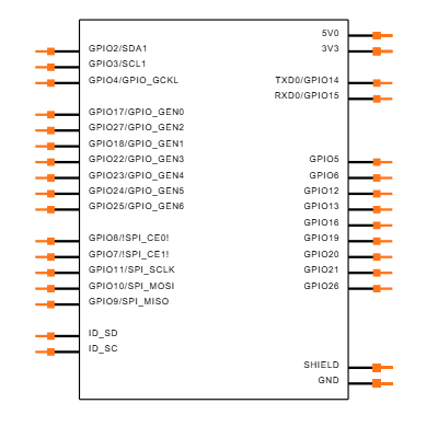 SC0194(9) Symbol