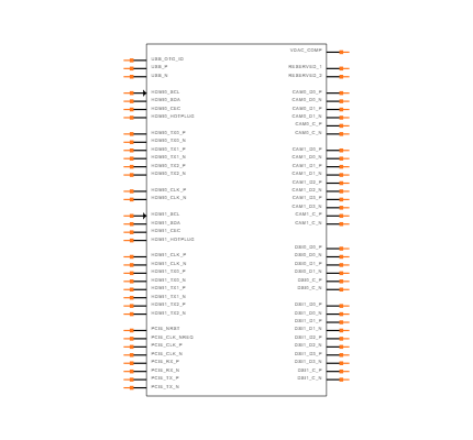 SC0677 Symbol