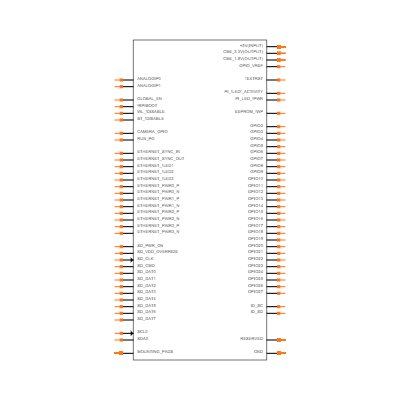 SC0680 Symbol
