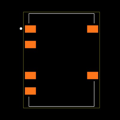 R0.25D-1512 Footprint