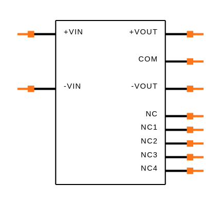 R2D10-1505-R Symbol