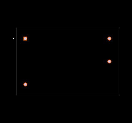 RAC02-15SC Footprint
