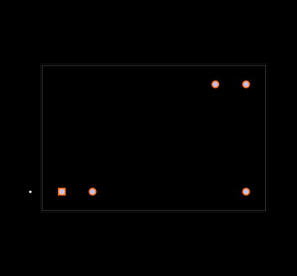 RAC03-09SGB Footprint