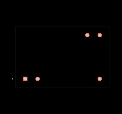 RAC03-12SE/277 Footprint