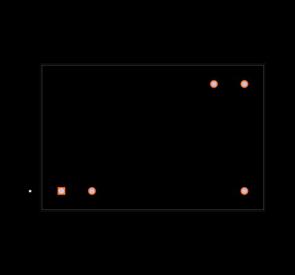RAC03-3.3SGA Footprint