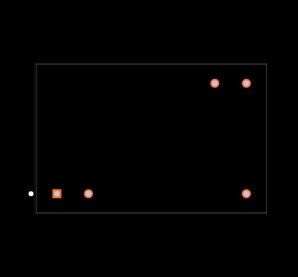 RAC03E-3.3SK/277 Footprint