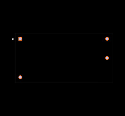RAC05-05SC Footprint