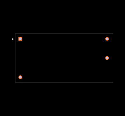 RAC05-12SC Footprint