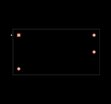 RAC10-24SC/277 Footprint